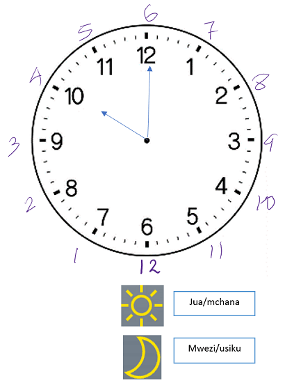 Clock