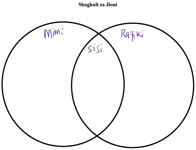 Shughuli za Jioni